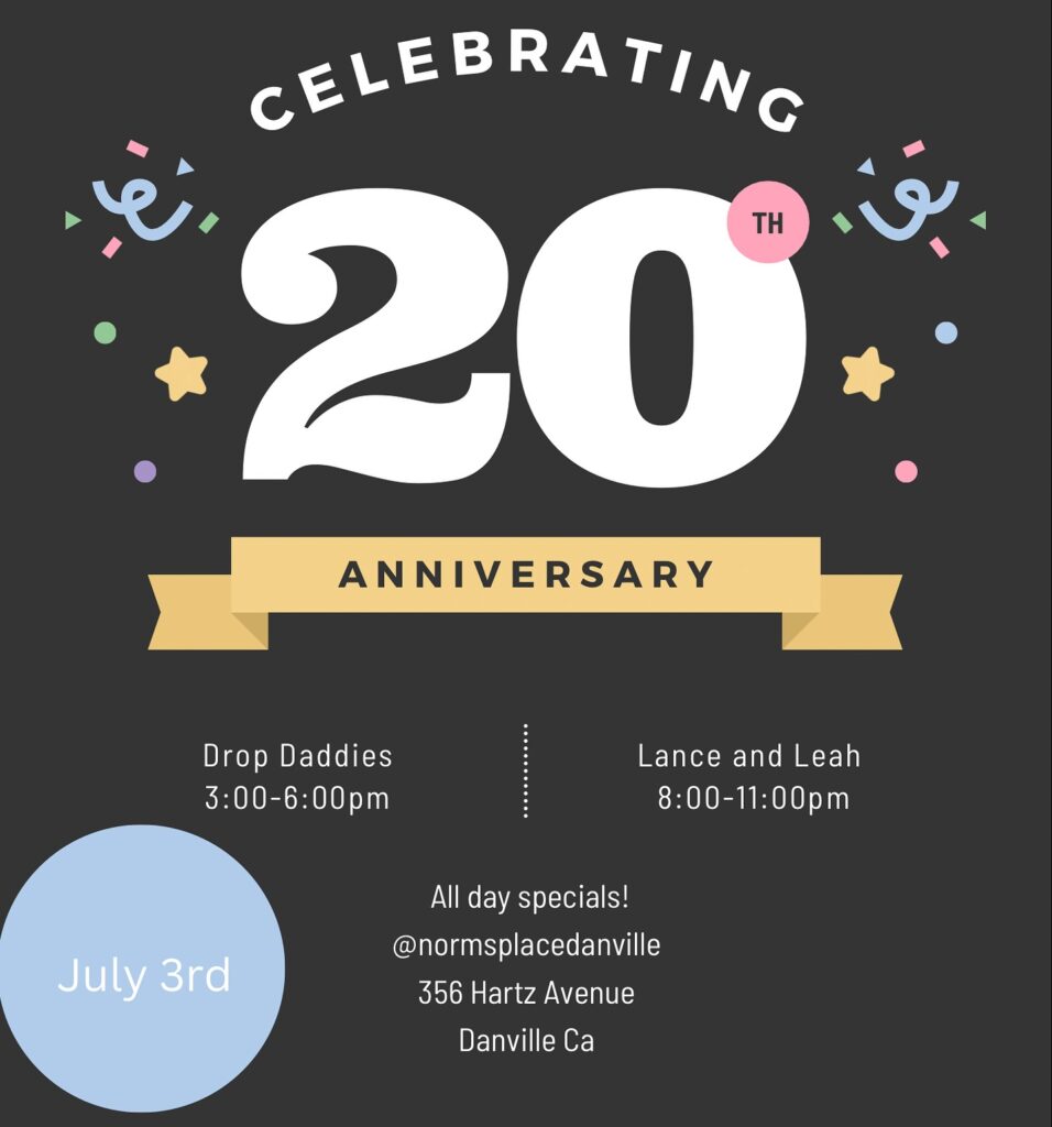 Norms 20th Anniversary Party